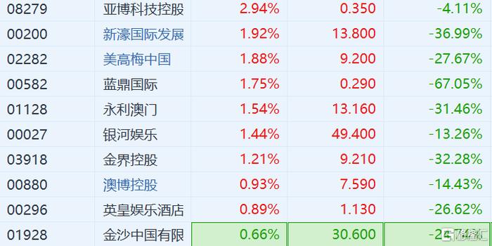 新澳门黄大仙三期必出号码,深度应用策略数据_挑战款98.687