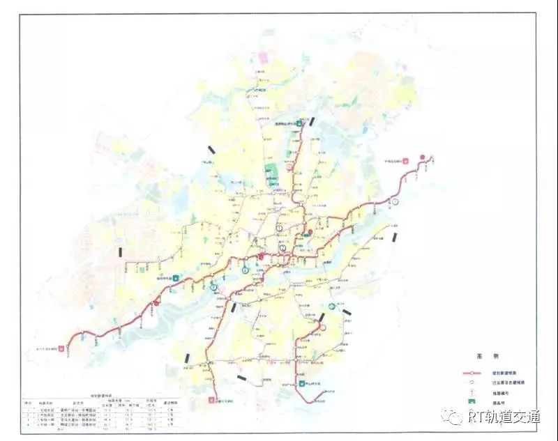 沈阳交通投资助力现代化城市建设，发展引擎加速启动