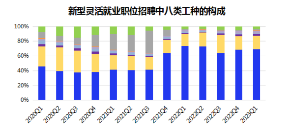 乌鲁木齐数字就业，数字化转型的新机遇探索