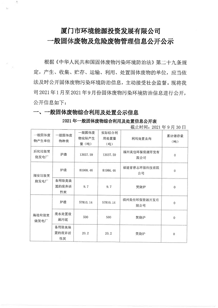 厦门环境能源投资探索与前景展望