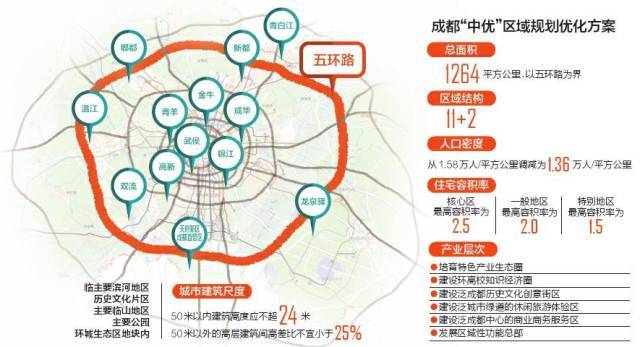 病例展示 第3页