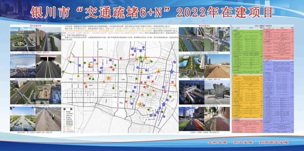 银川数字交通投资引领城市交通变革新篇章