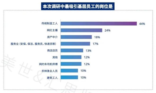 成都未来产业生态构建，就业制造规划与繁荣之路