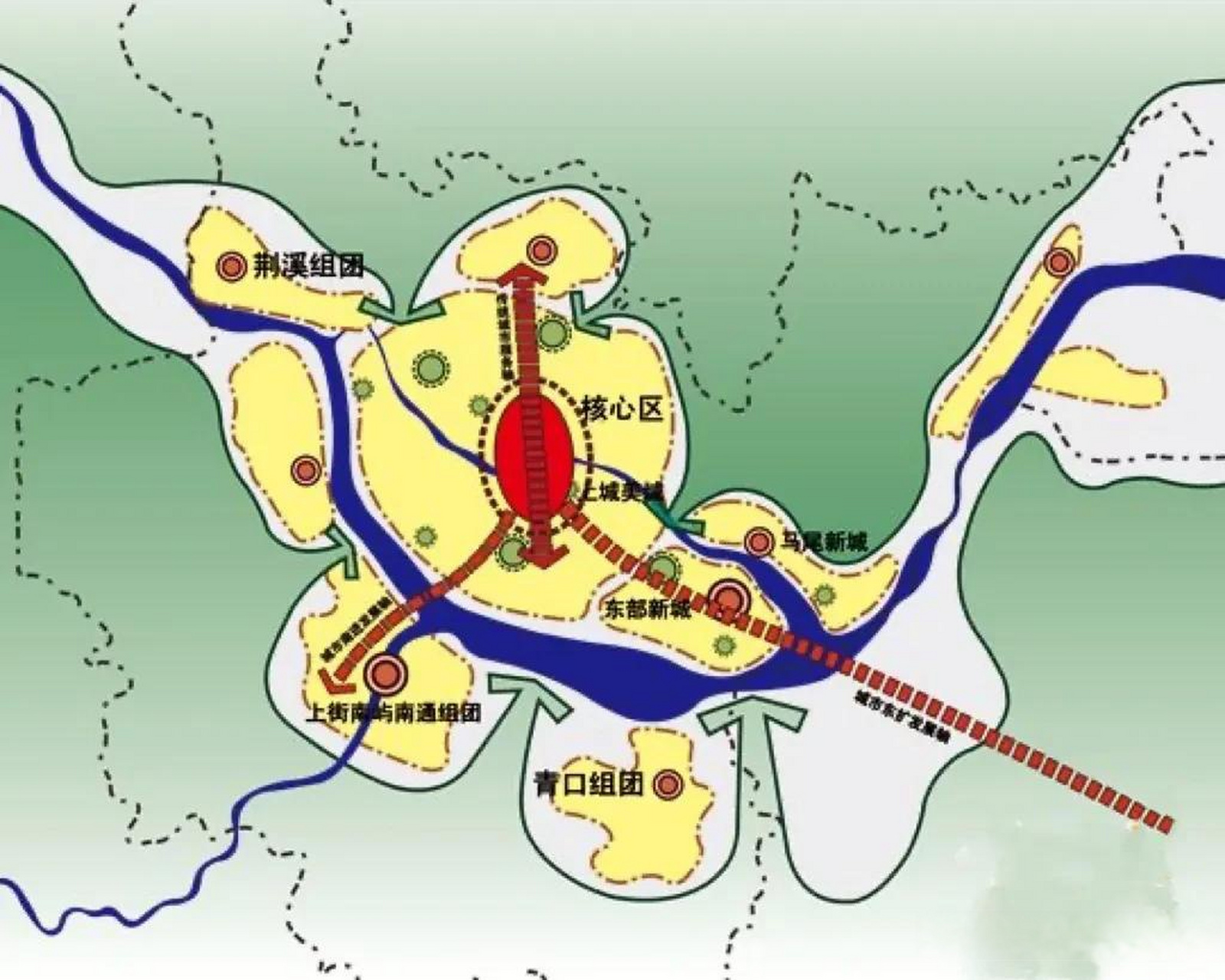 福州，规划社会，现代化城市宜居宜业新篇章