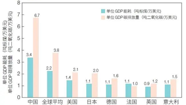 兰州能源消费人才，培养与需求的深度洞察