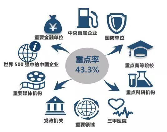 厦门经济、教育与文化的繁荣共生之路