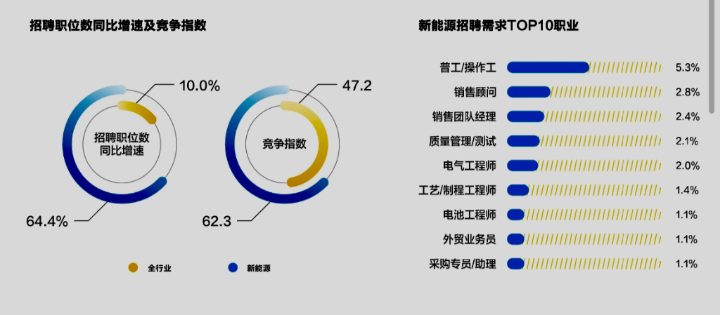 成都绿色能源职业发展的未来引擎，就业新动力与绿色转型之路