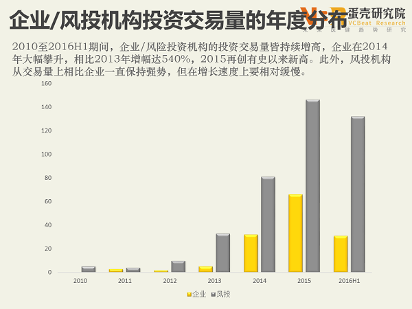 乌鲁木齐投资改革数字引领城市发展与转型新时代