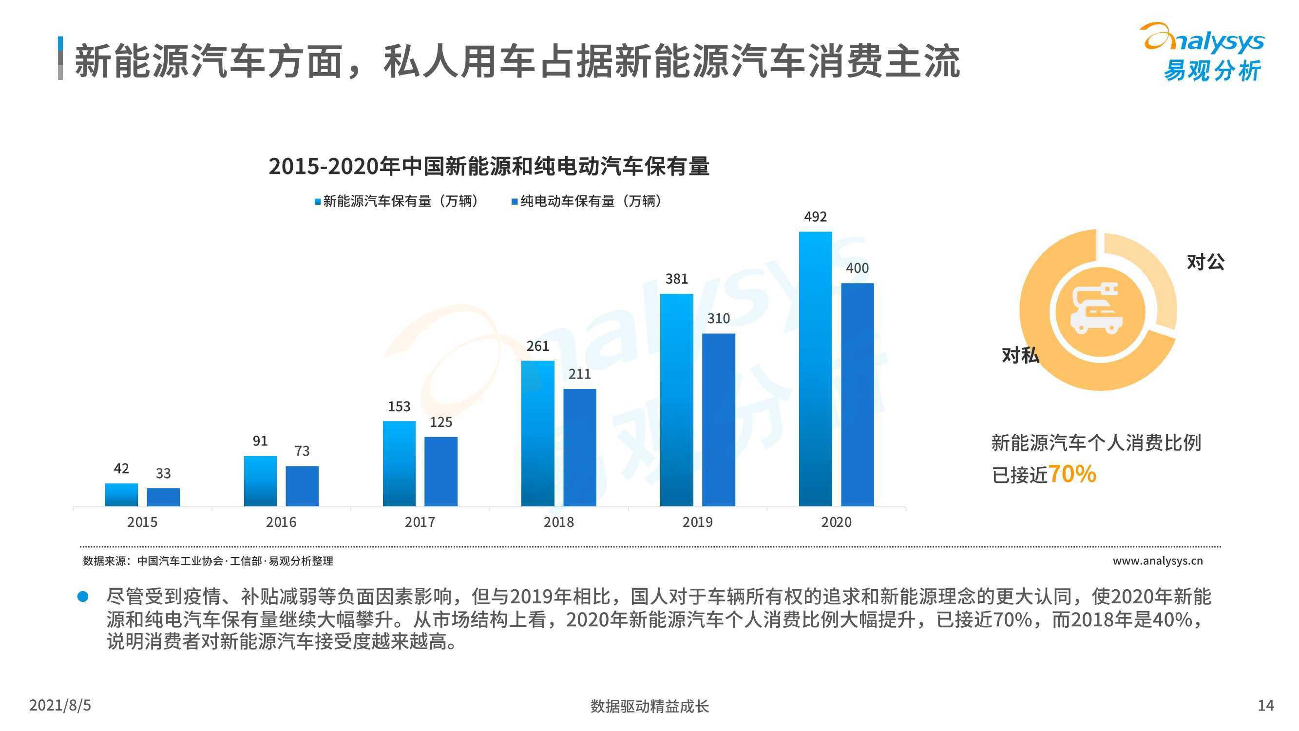 广州能源数字就业，探索与实践之路