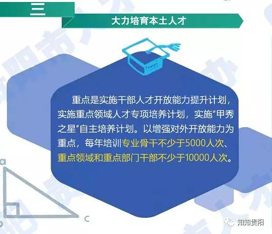 贵阳人才智能改革，打造新时代人才聚集地