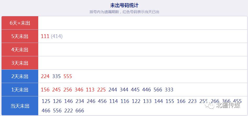 2025奥门六和开奖号码｜实践策略实施解析_Tablet46.686