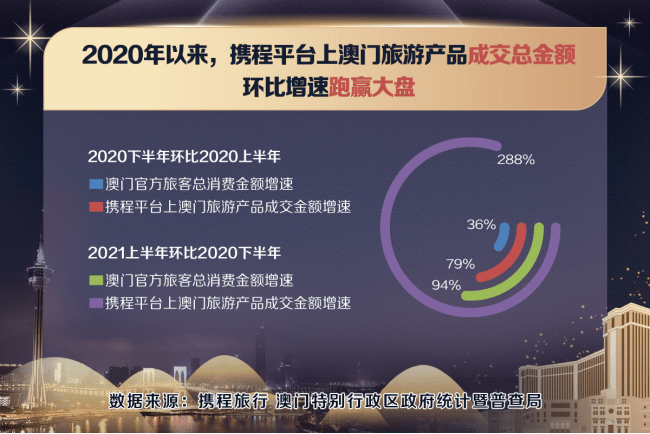 今晚新澳门开奖结果查询9+｜数据整合设计方案_复刻款15.406