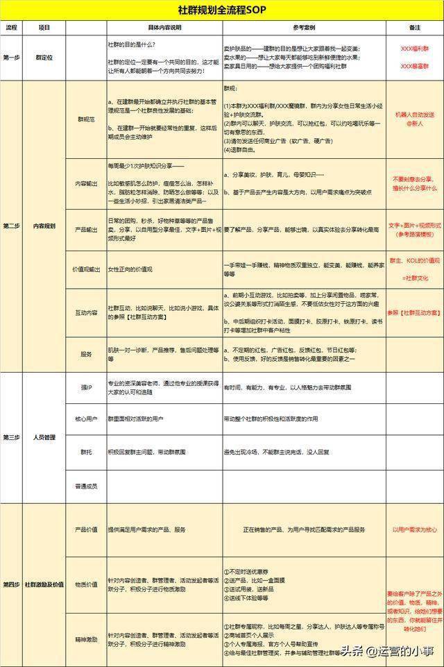 澳门一码一肖一恃一中312期｜可靠性执行方案_tool55.635