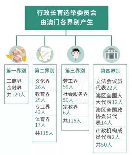 新澳门免费资料大全在线查看｜灵活实施计划_豪华版8.714