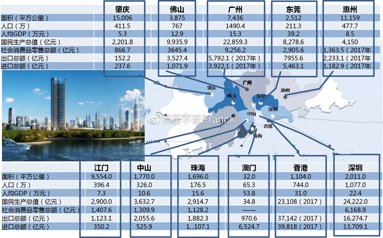 澳门广东会资料com｜整体讲解规划_完整版80.406