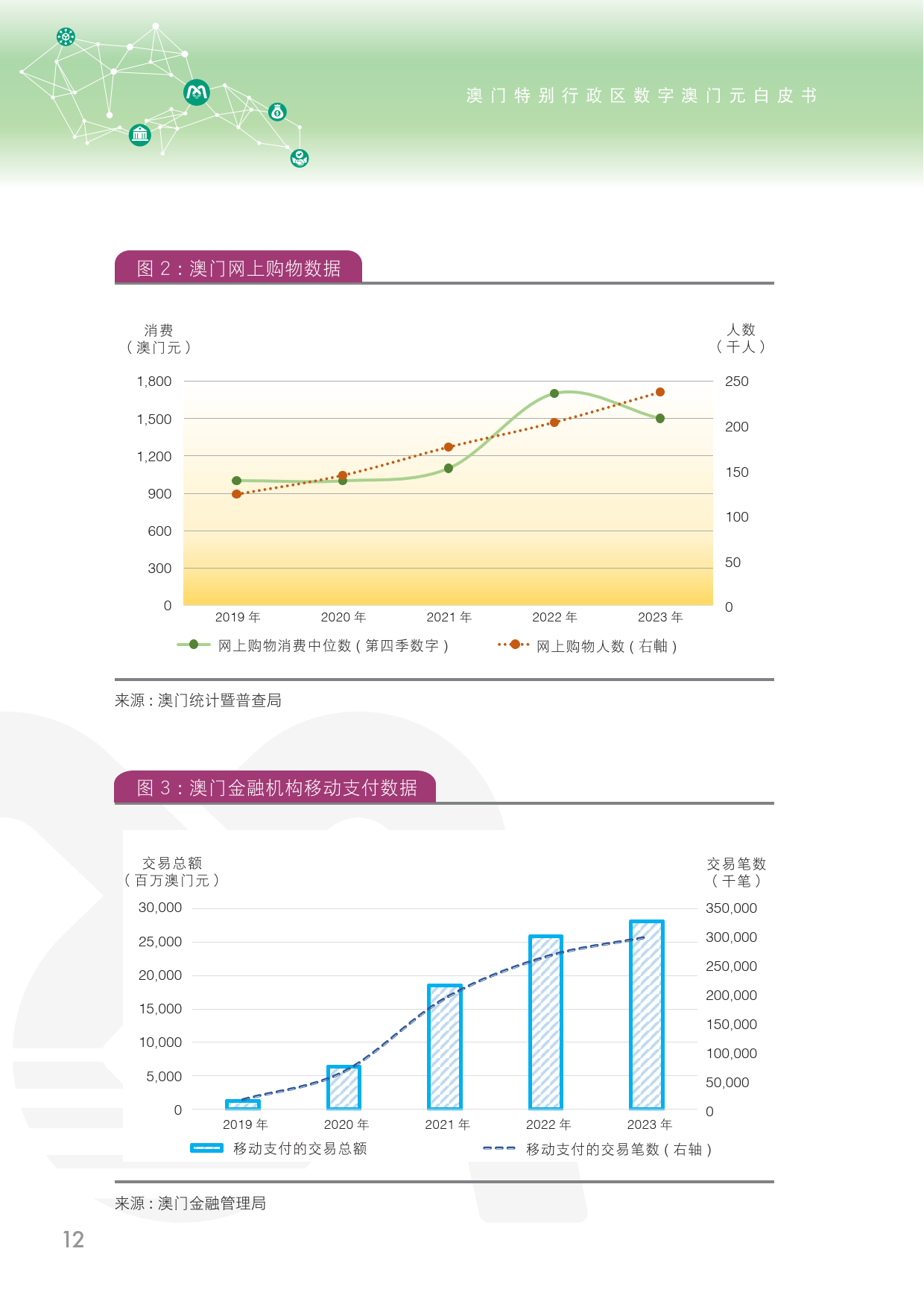 新澳门免费原料网大全｜实践策略实施解析_Executive24.473