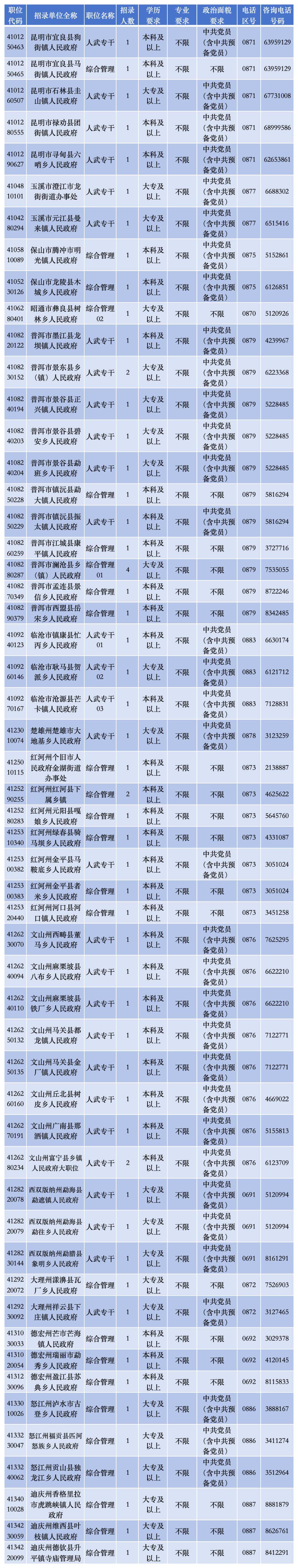 2025年1月4日 第73页