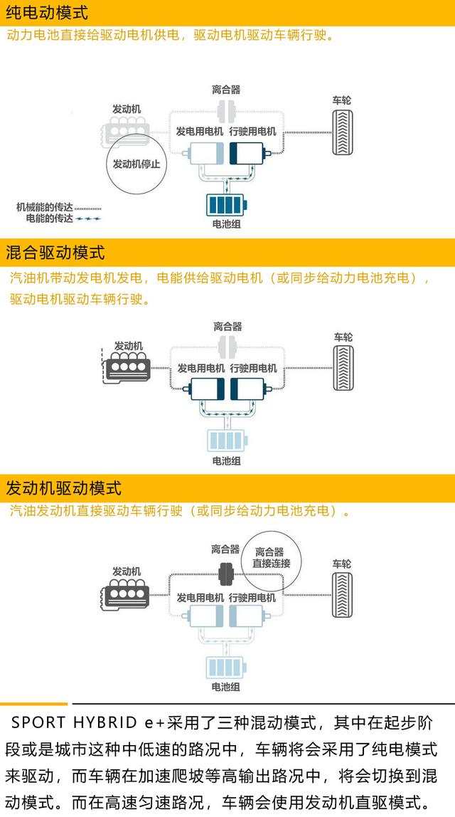 六和彩资料有哪些网址可以看｜高效解答解释定义_Hybrid11.26