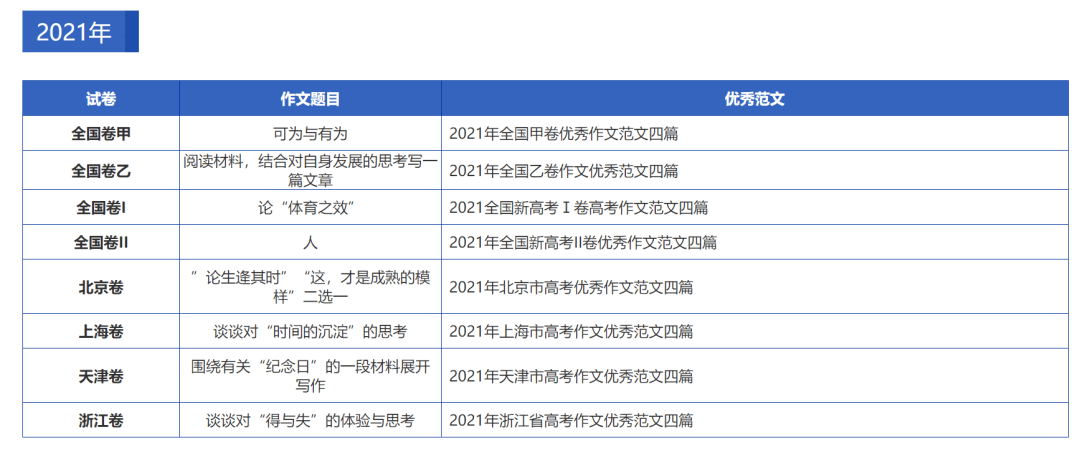 新澳门一码一肖一特一中2024高考｜数据导向设计方案_复古款16.911