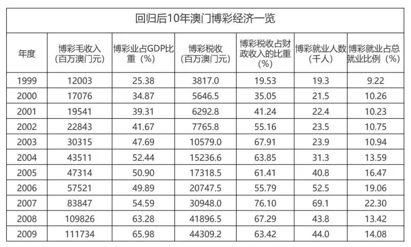 2025澳门开奖记录｜整体规划执行讲解_试用版7.246