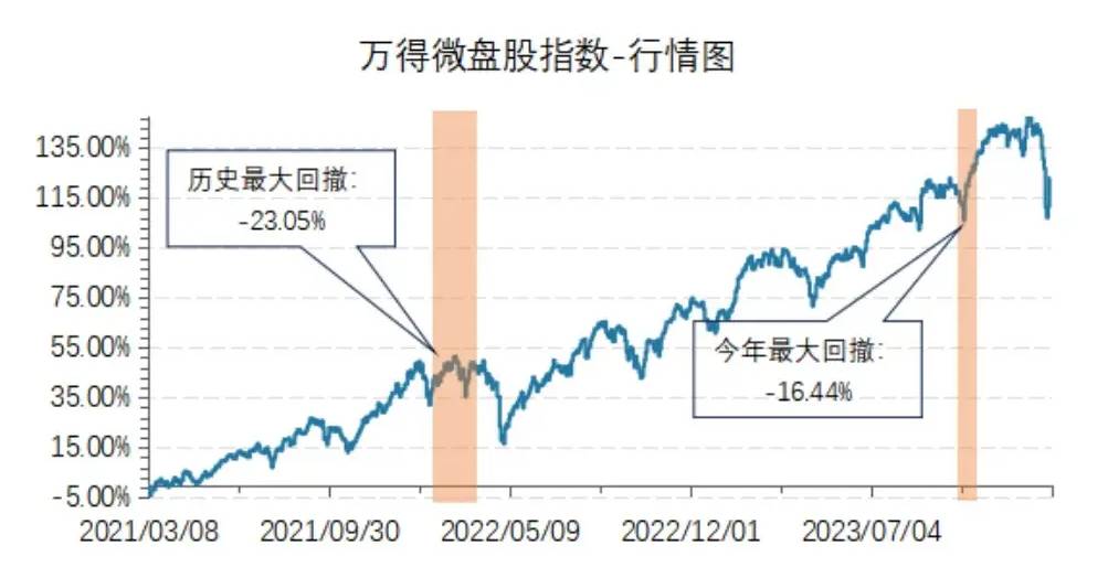 2025年1月4日 第70页