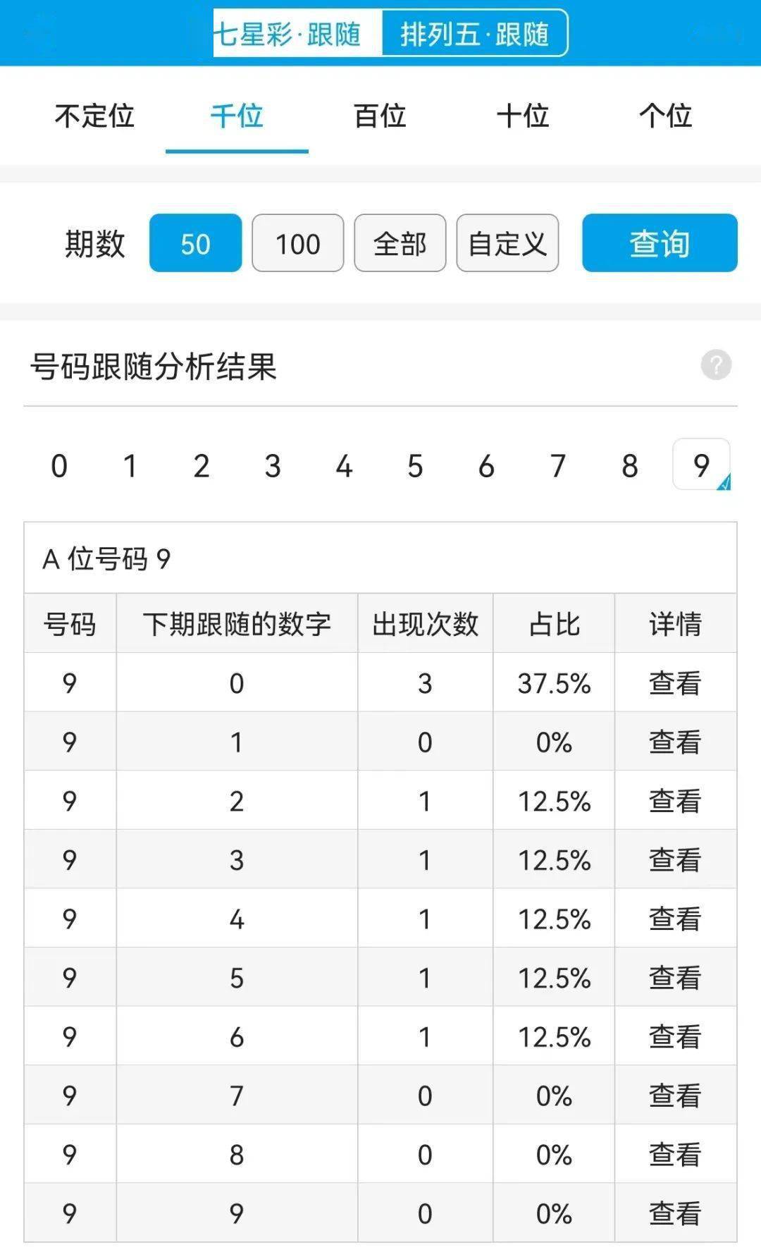 今天澳门一肖一码10O准管家娶吗｜深层执行数据策略_冒险款40.435