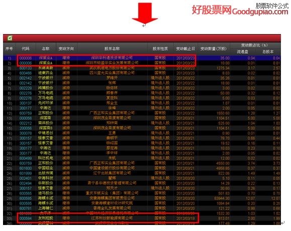 49网址大全开奖｜全面计划执行_VIP56.509