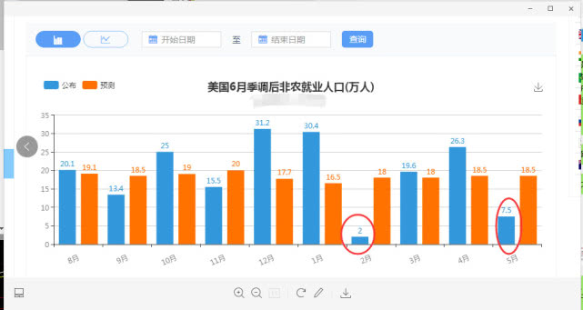 新奥2024今晚开奖结果｜数据决策分析驱动_尊贵版73.842