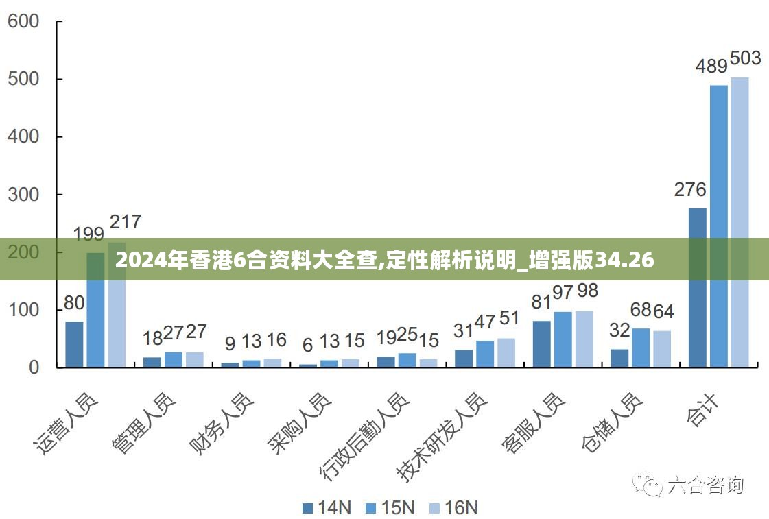 大众网官方澳门香港网｜高效性实施计划解析_pro11.163