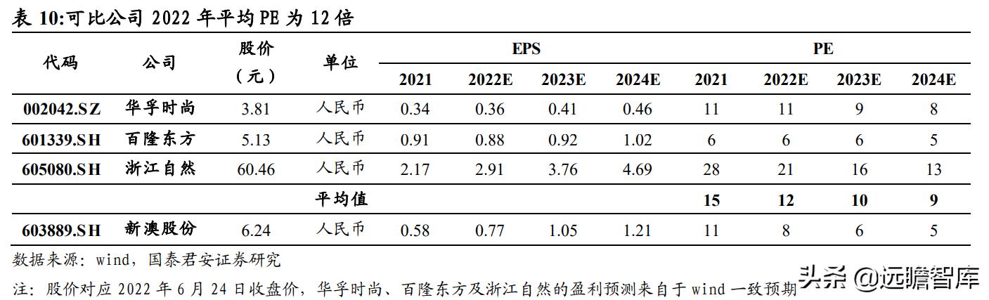 2024新门最准最快资料｜实践策略实施解析_iShop65.568