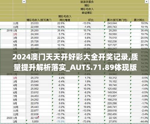 2024新澳天天开好彩大全78期｜深层设计策略数据_复刻版37.310