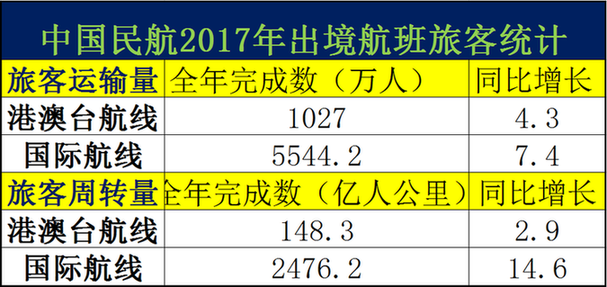 2025澳门今晚开特马开什么｜数据执行驱动决策_3DM83.595