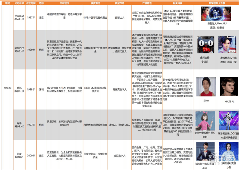 2024新奥历史开奖记录公布｜前沿研究解释定义_Nexus70.94.4