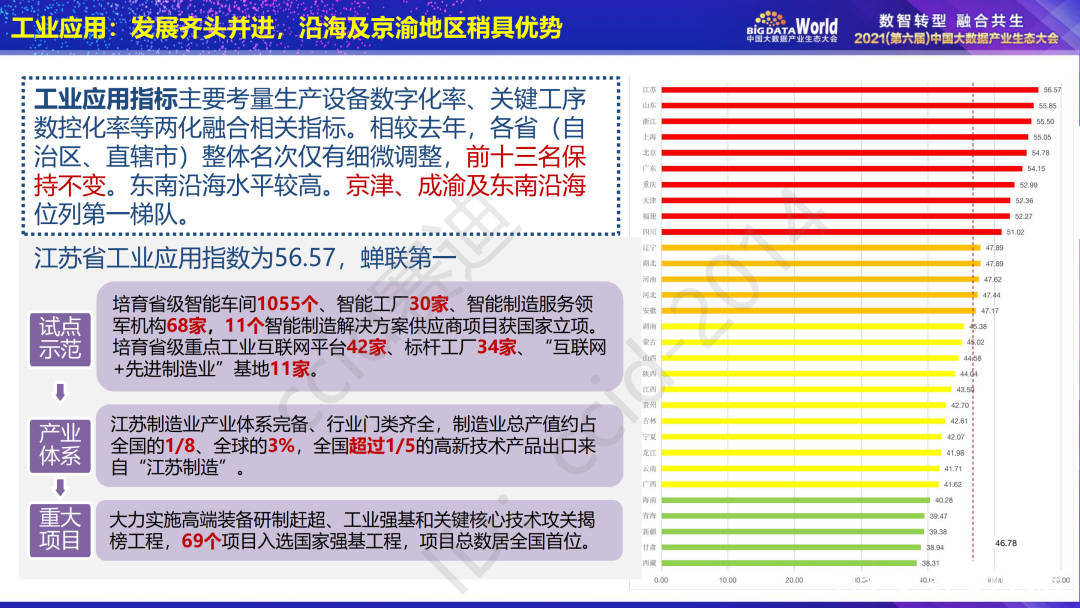 2024年香港正版资料免费直播｜实地评估策略数据_3D77.865