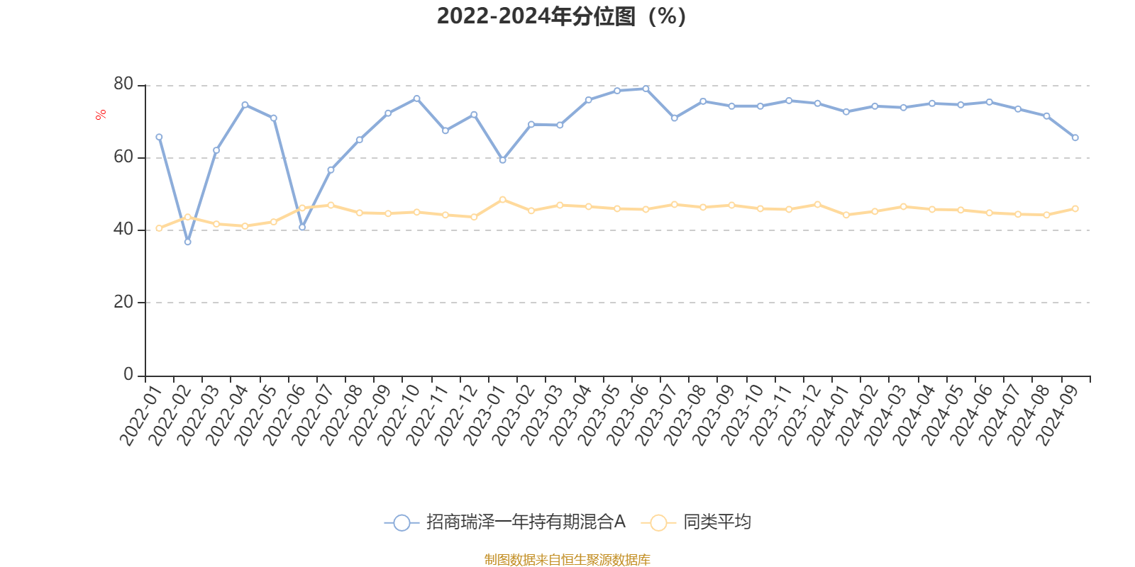 2024香港开奖结果记录｜具体实施指导_FHD19.297