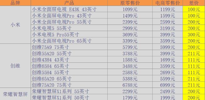 2024年天天彩免费资料大全｜广泛方法解析说明_终极版57.504