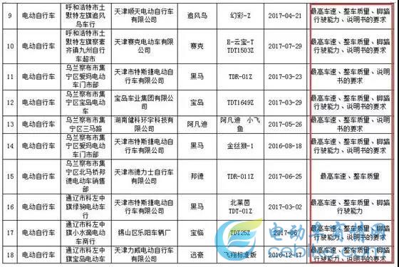 新澳门六开奖结果直播｜实证说明解析_标准版85.519