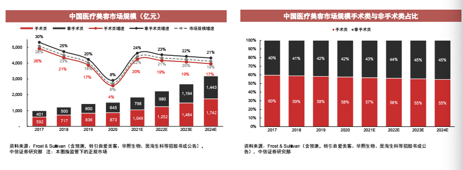 2024香港开奖结果开奖记录｜快速落实方案响应_7DM40.798