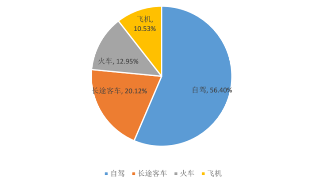 澳门广东会资料com｜深层设计数据策略_Console24.500