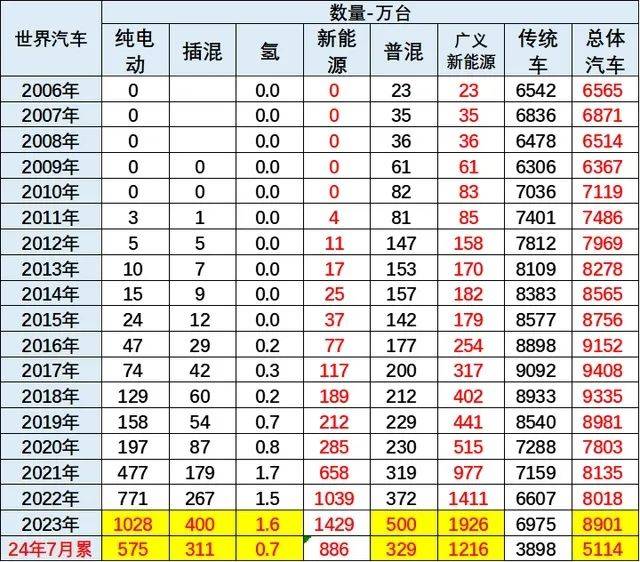 2024香港历史开奖结果与记录｜诠释分析定义_nShop52.175