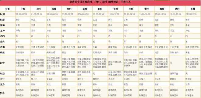 2024香港历史开奖结果查询表最新｜深层数据设计解析_V71.656