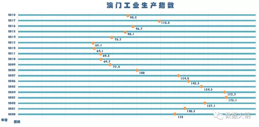 香港澳门开奖结果+开奖记录表｜深度应用策略数据_界面版76.319