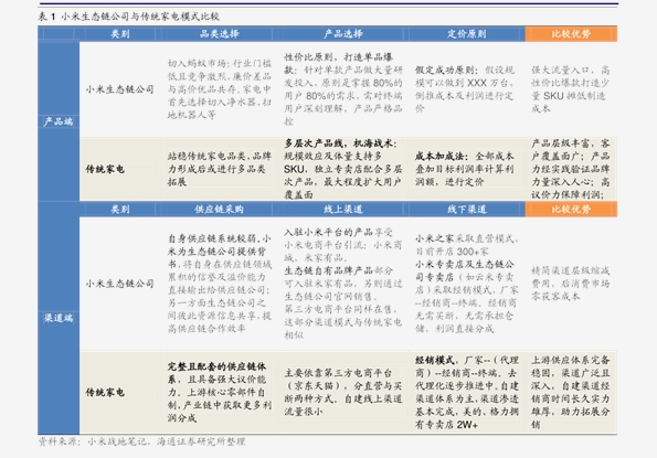 2025年1月4日 第48页