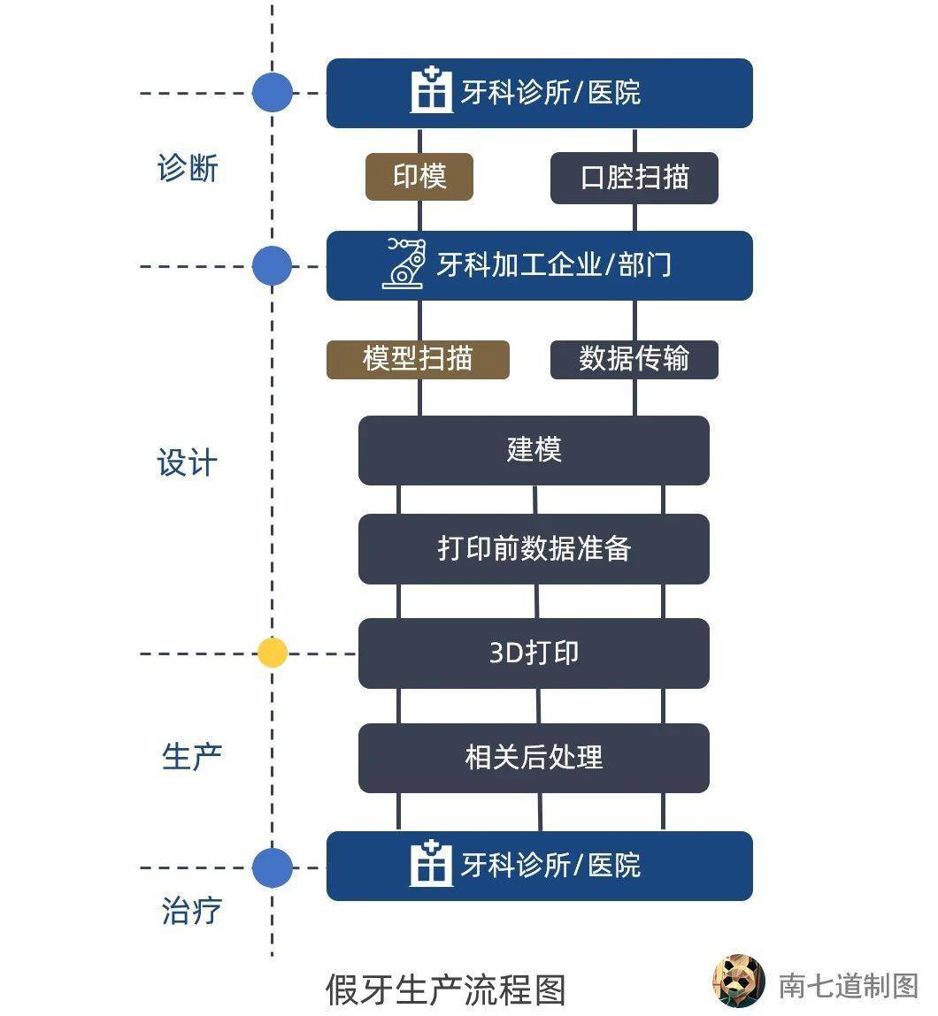 2024澳门精准正版图库｜深层设计策略数据_Elite74.622