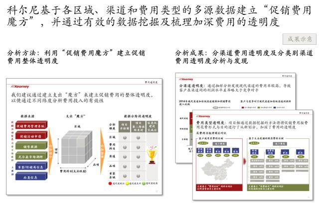 管家一肖一码100准免费资料｜深度应用策略数据_超值版46.517