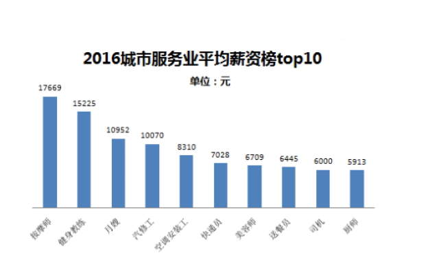 南宁数字规划就业，引领城市发展的未来之路