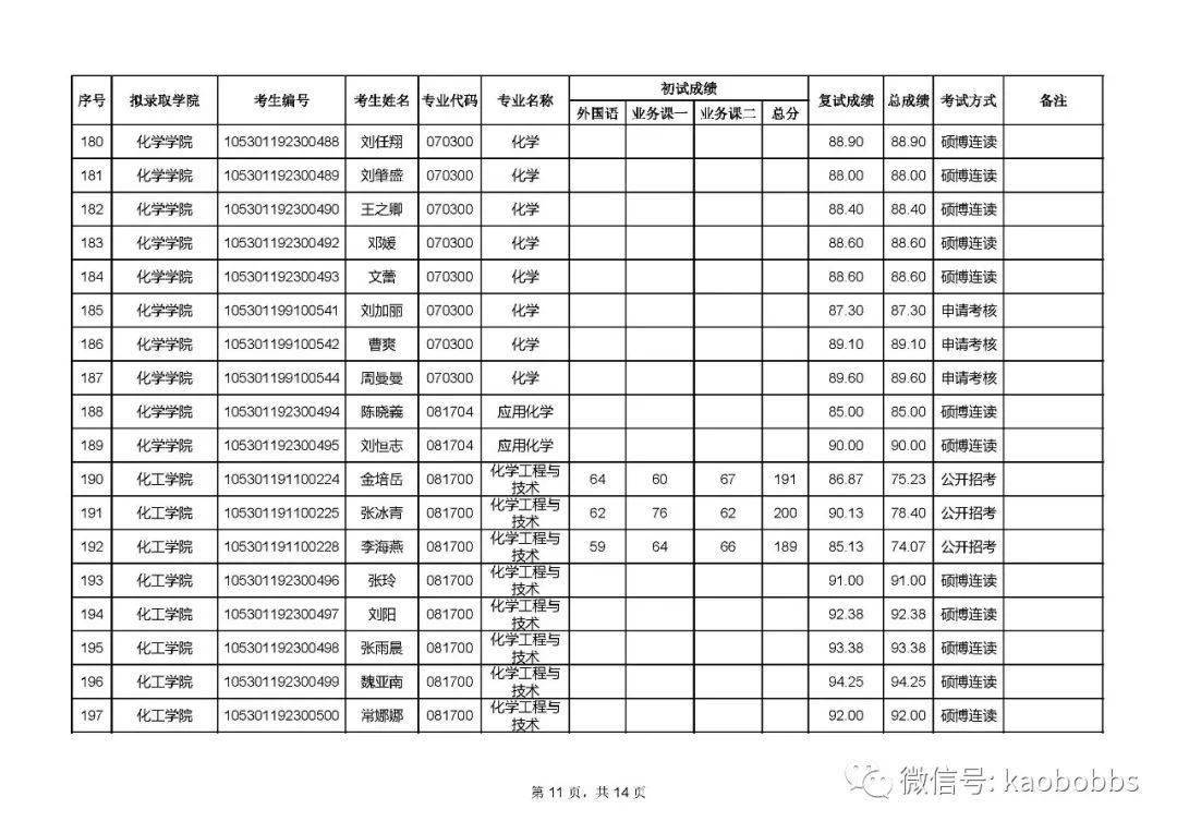 香港开奖结果+开奖记录2021.9.9｜数据驱动设计策略_高级款96.250