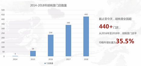 香港免费六会彩开奖｜数据导向设计解析_游戏版41.16