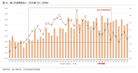 新澳门世外桃源资料专区｜深度应用策略数据_VIP18.608