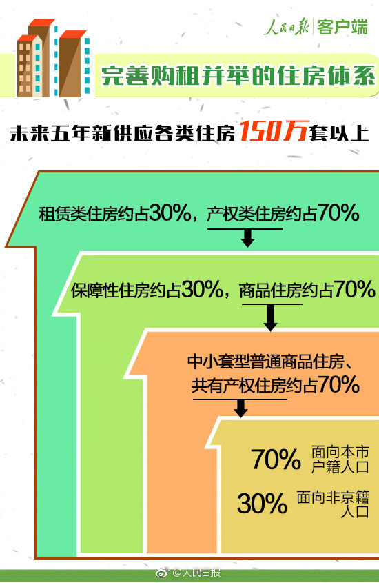 930好彩三期必中期期免费(930集团)专注｜整体规划执行讲解_精装版60.539